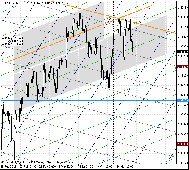 16_eurusd_h4