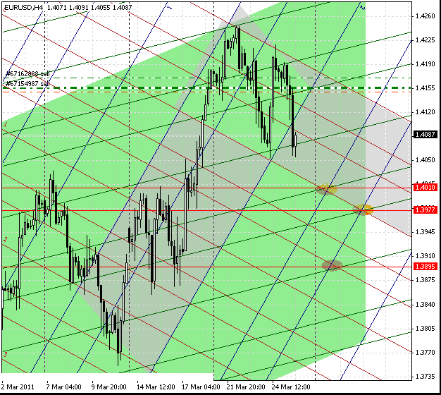 26_eurusd_h4