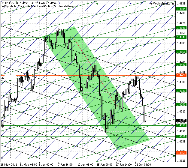 23_eurusd_h4