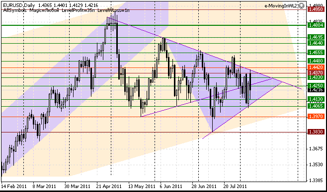 08_eurusd_d