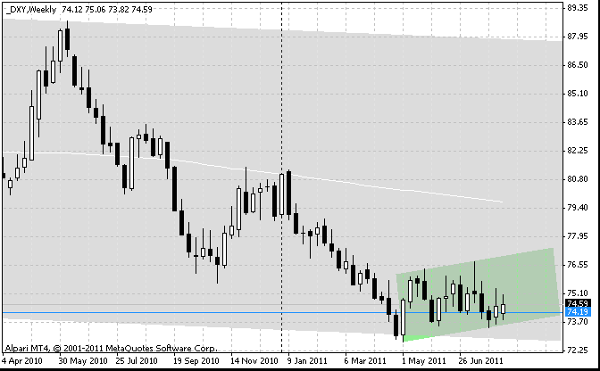 13_dxy_w