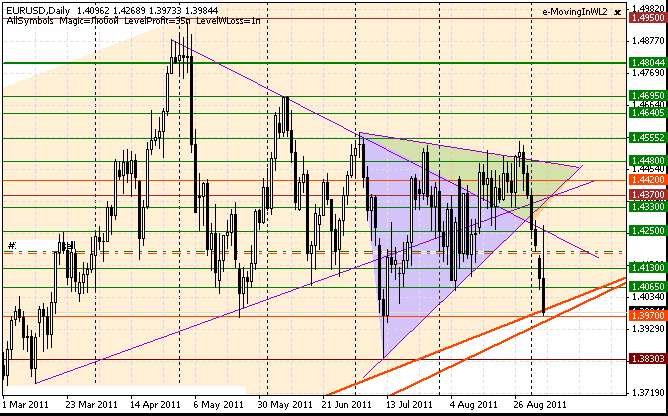 06_eurusd_d