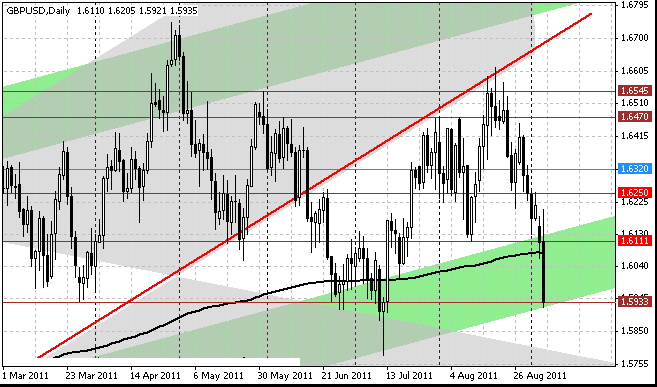 06_gbpusd_d