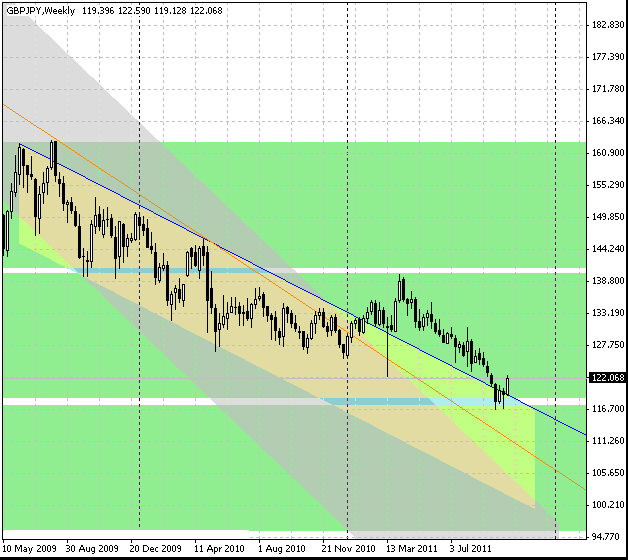 16_gbpjpy_d