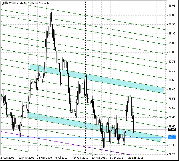 29_dxy_d