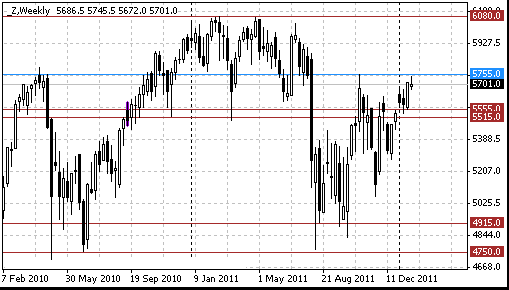 24 ftse w