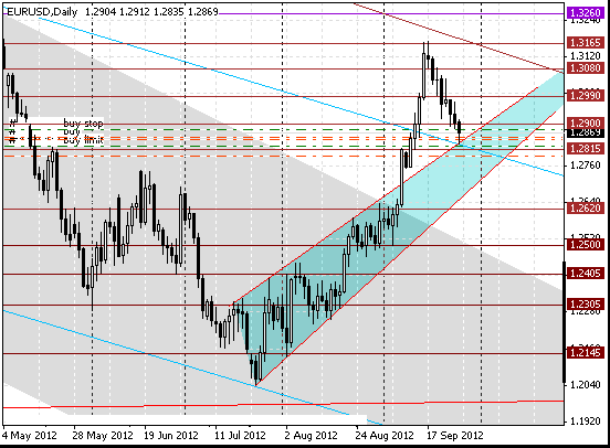 26 eurusd d