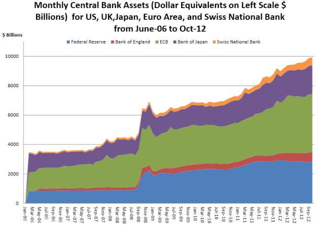 30 cb assets