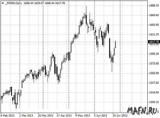 27 sp500 d