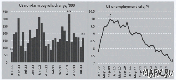 07 nfp usa change