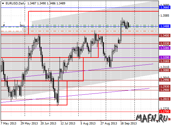 26 eurusd d