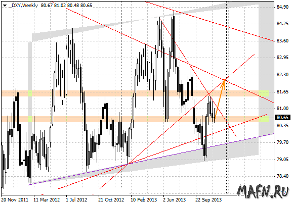 01 dxy w