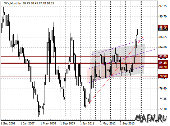 02 dxy w