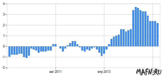 12 japan inflation year