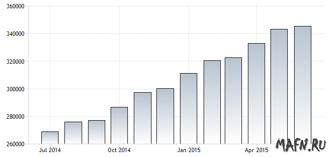 12 japan boj balance