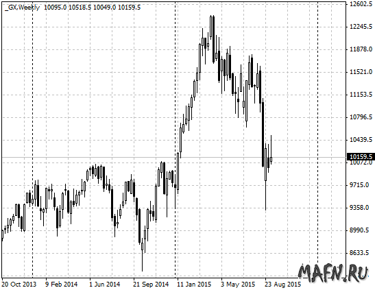 11 dax germany