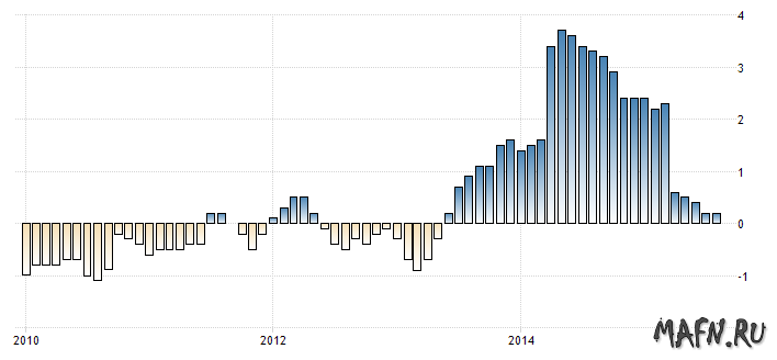 08 japan inflation