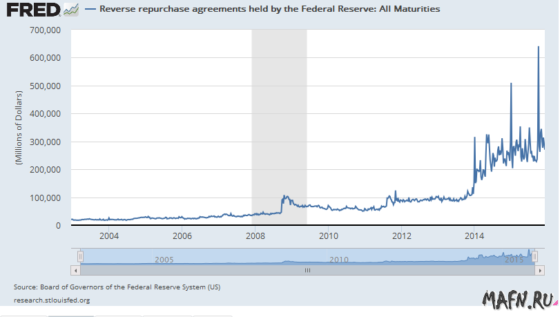 11 fed rate-hike-mechanics-and-implications